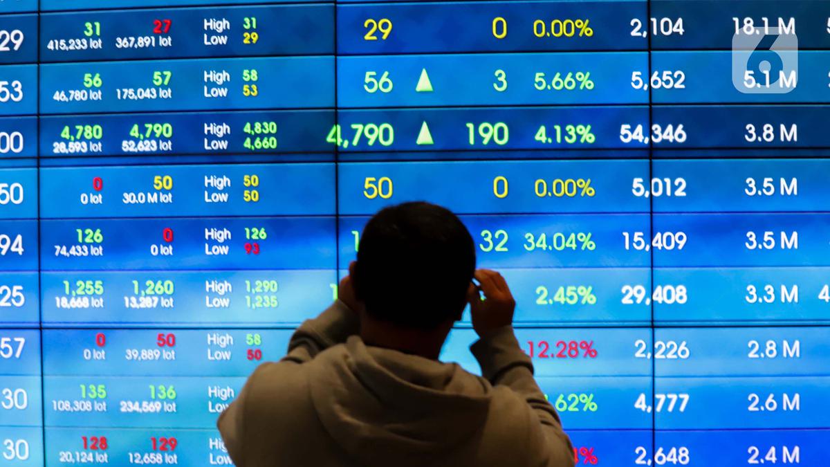 Bursa Eropa dan Asia Melemah, Wall Street Variatif